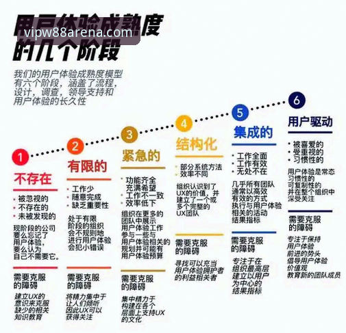 资深用户体验分享：优德W88官网地址下载不了怎么办的实战心得